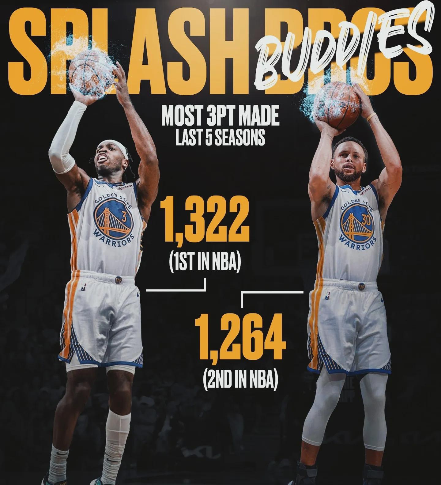 AYX-库里焦点对战，Ming与70激战MAD分钟，反败为胜胜负难料！